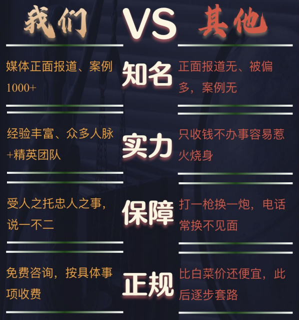 城关区私家调查公司的费用是多少